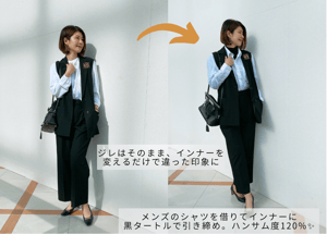ママにおすすめセレモニーコーディネート写真