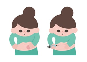 排卵誘発のための自己注射のイメージ図