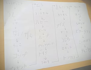 白い紙にひらがなやカタカナで鉛筆で書いたしりとりの写真