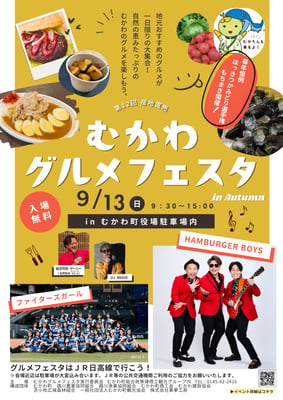 第12回むかわグルメフェスタポスター