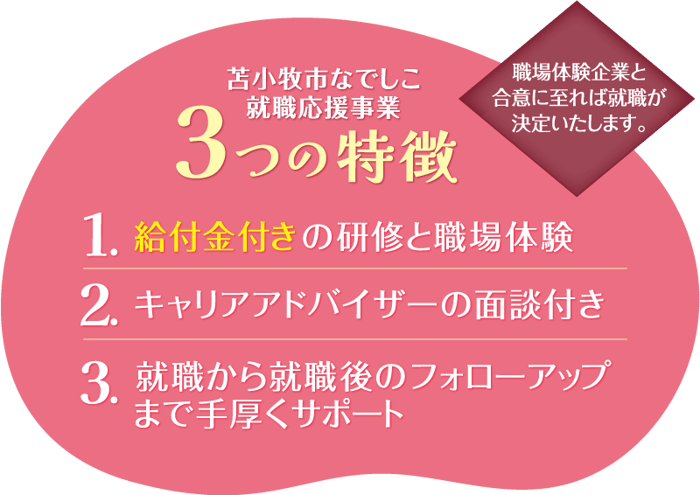 feature
