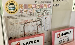 路面電車沿線周遊チケットの写真