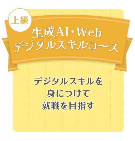 banner-genai-skill